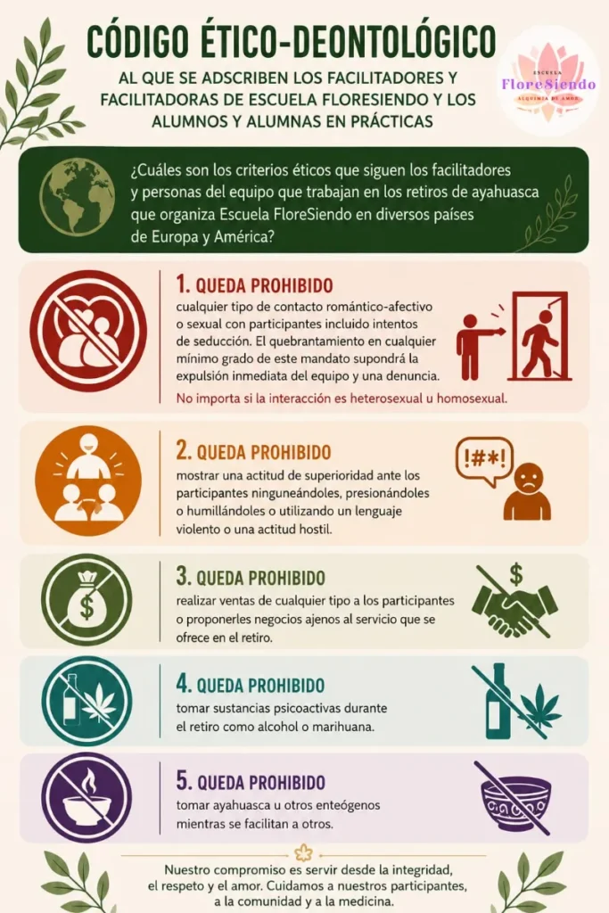 Normas éticas de Floresiendo